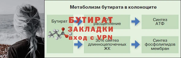 прущий лед Бугульма